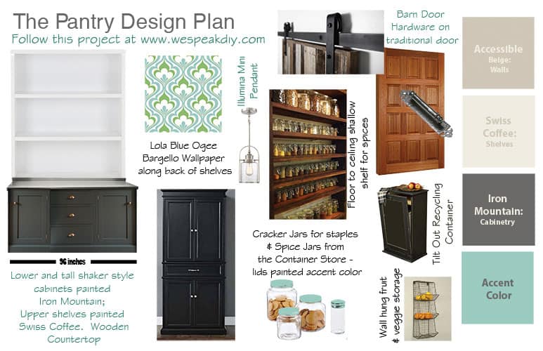 Beautiful pantry design board